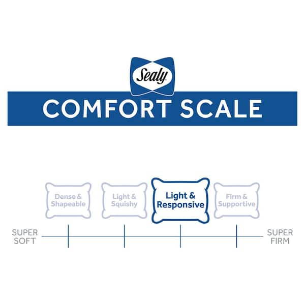 Serta Arctic 10x Cooling Memory Foam Back Support Standard Lumbar