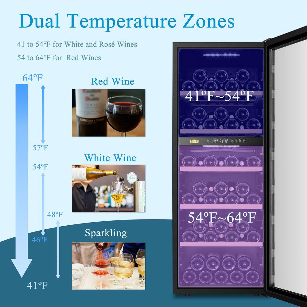 Lanbo 20 Inch Dual Zone Stainless Steel Wine Cooler