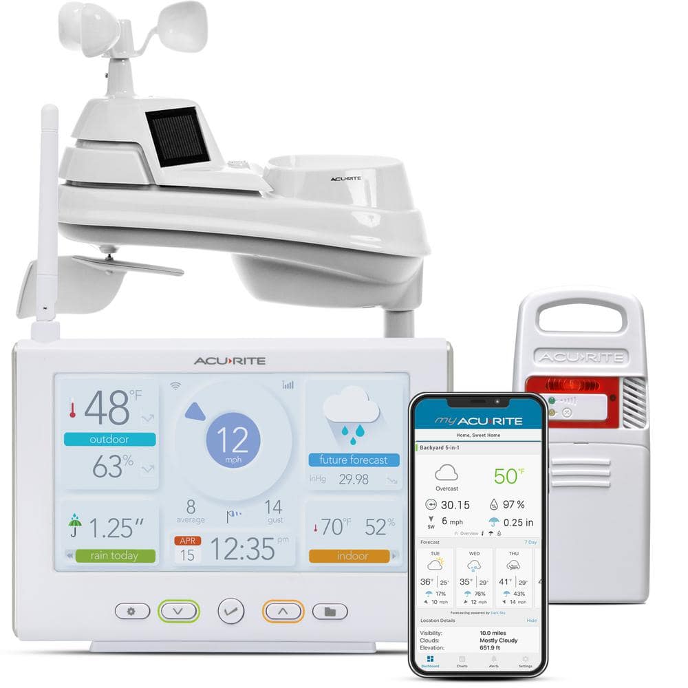 Wireless Thermometer w/ Remote Sensor by AcuRite at Fleet Farm