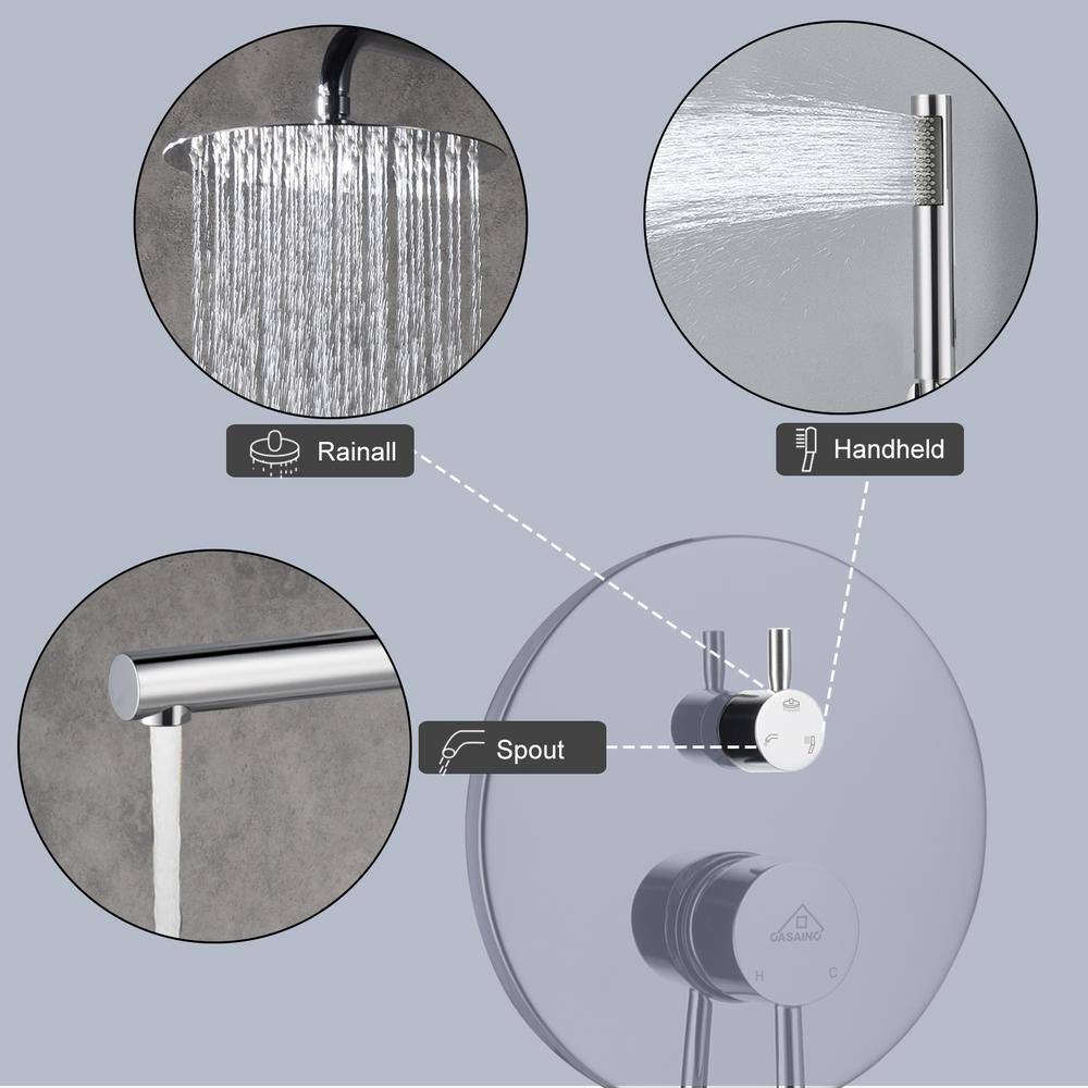 Chrome Dual Round Rain Shower System with Handheld and Wall Mount