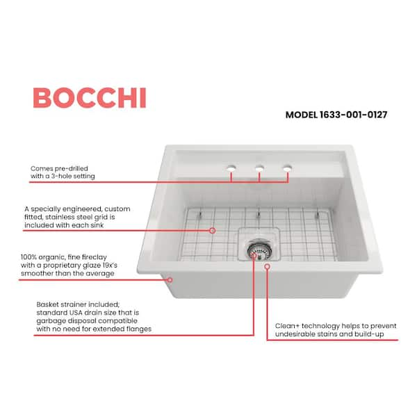 7+ Sink Drain Plumbing Diagram