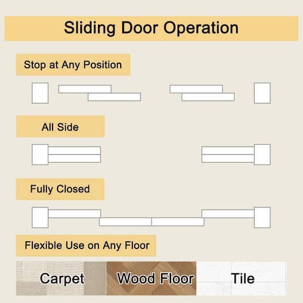 144 in. x 96 in. Paneled 1-Lite Blank Pattern White Primed MDF Sliding Door with Hardware Kit