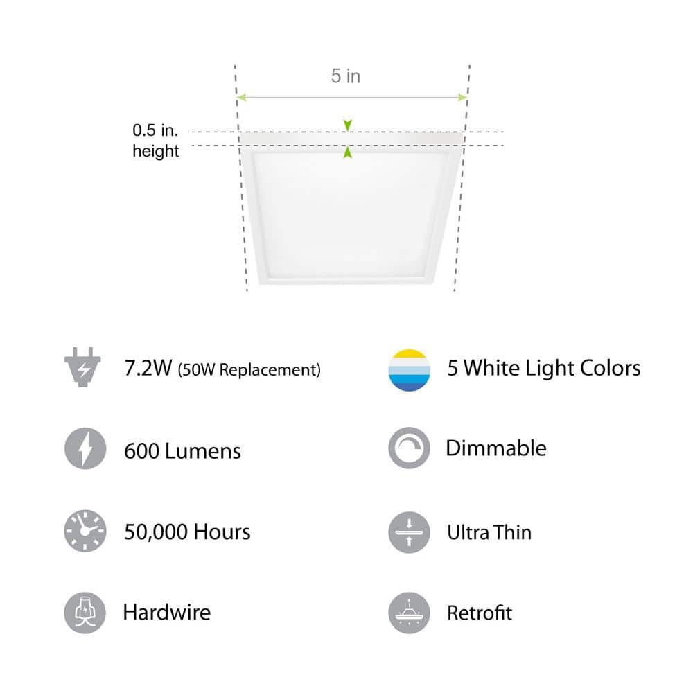 Feit 5-Inch White Aluminum LED Flat Panel Ceiling Light