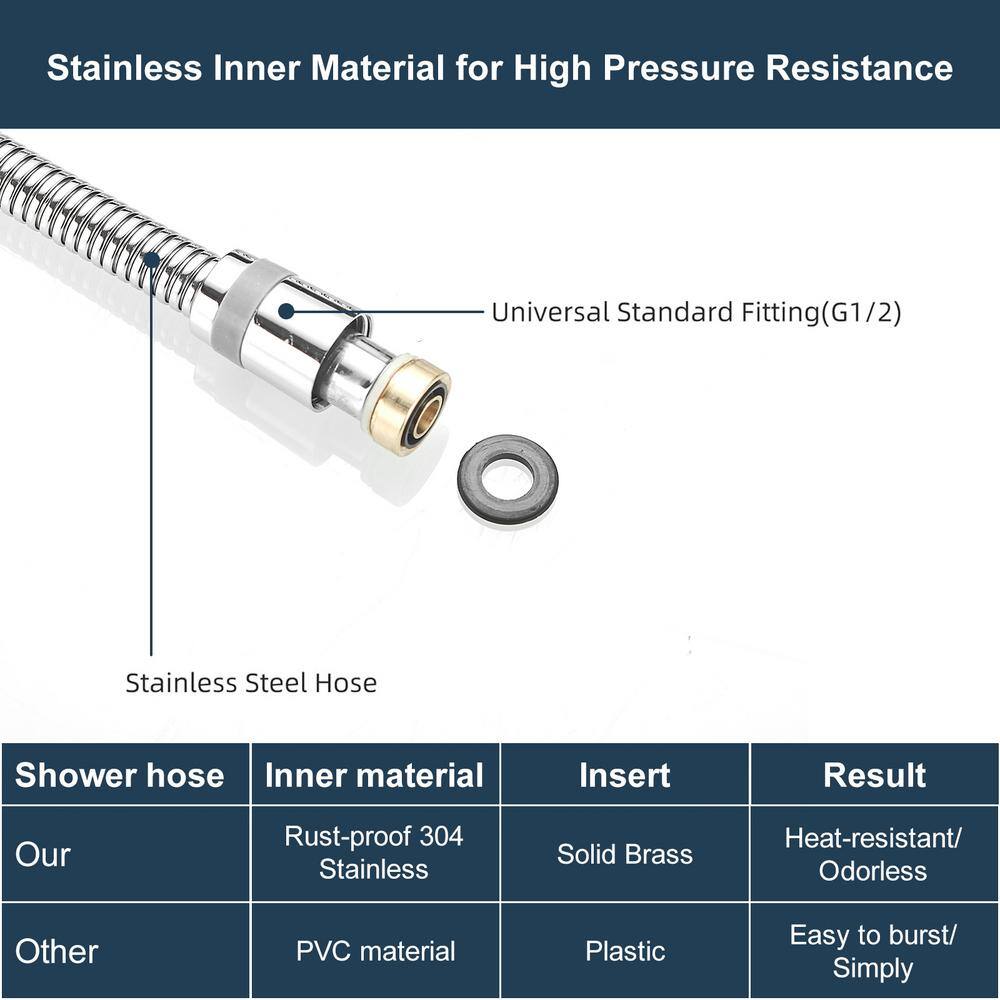 71-Inch Chrome Flexible Handheld Shower Hose with Brass Fittings