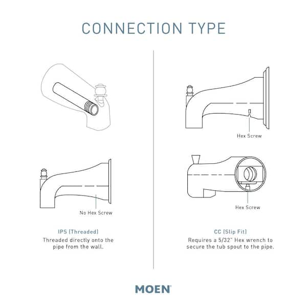 Monticello Diverter Spout in Chrome