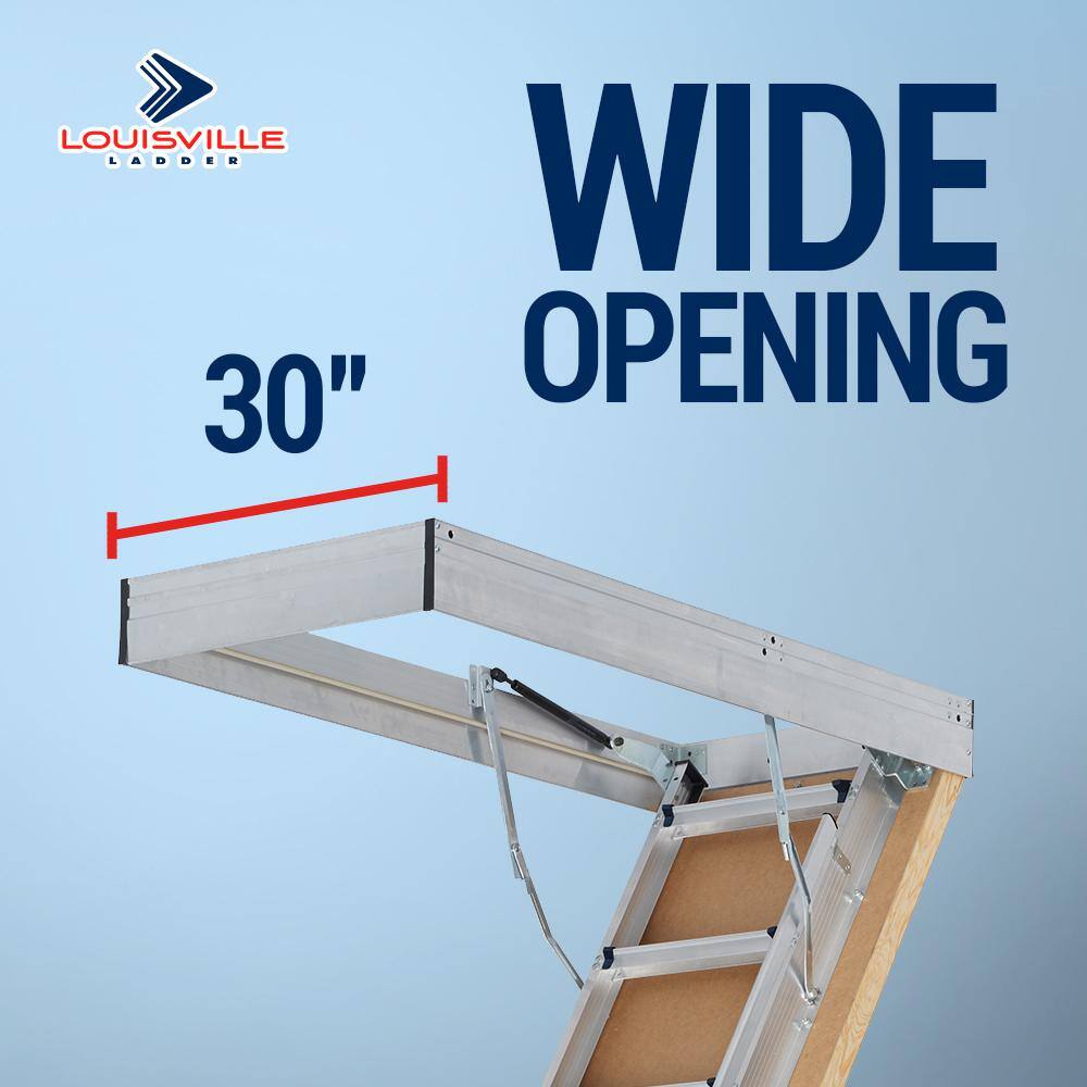 Heavy-Duty Aluminum Attic Ladder with Insulated Door