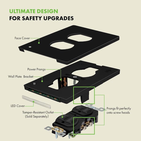 TOPGREENER 1-Gang Black Duplex Outlet Plastic Screwless Midsize