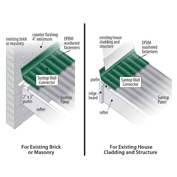 Suntop 4 ft. Polycarbonate Wall Connector Flashing in Rainforest