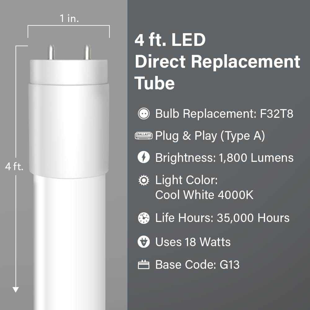4ft Cool White LED Direct Replacement Light Bulbs, 10 Pack