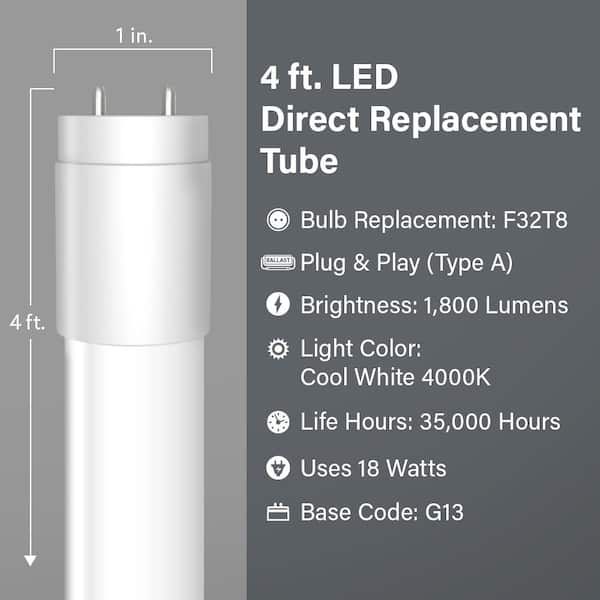 18-Watt 4 ft. T8 G13 Type A Plug and Play Linear LED Tube Light Bulb, Cool White 4000K (30-Pack)