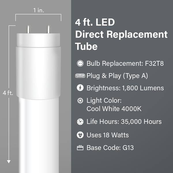 32-Watt Equivalent 4 ft. T8 G13 Type A Plug and Play Linear LED Tube Light Bulb, Cool White 4000K (750-Pack)