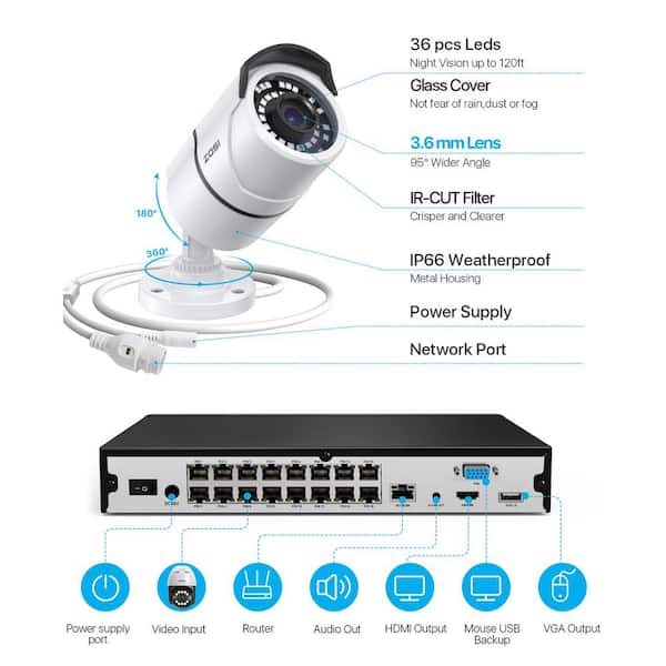 ZOSI 4K 16-Channel POE 4TB Home Security Cameras System and 8