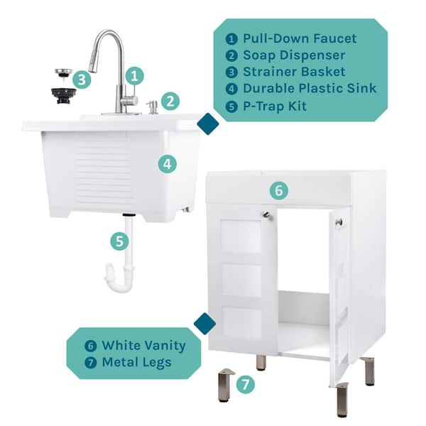 UTILITYSINKS USA-Made Plastic Freestanding 24 in x 24-Inch UtilityTub Heavy  Duty Compact Utility Sink Ideal for Workshop, Laundry Room, Garage,  Greenhouse, Pet Wash Station (White) 