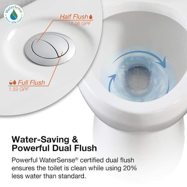 Aoibox 1-Piece 1.1/1.6 GPF Elongated Dual Flush Water saving Toilet in.  White, Seat Included SNMX410 - The Home Depot