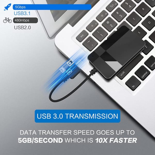 Lecteur de Carte SD pour iPhone,de Carte SD USB C 3 en 1 avec USB