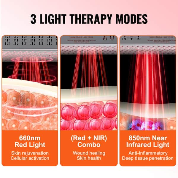 Know About LED Light Therapy - Accent on Skin