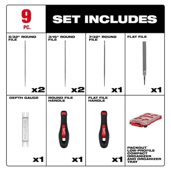 Milwaukee Saw Chain Sharpening Set with PACKOUT Low-Profile