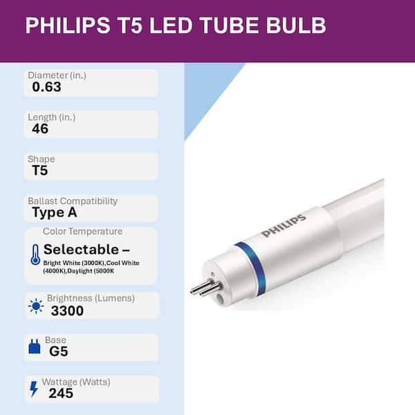 Philips 54-Watt Equivalent 46 in. High Output T5 Plug and Play