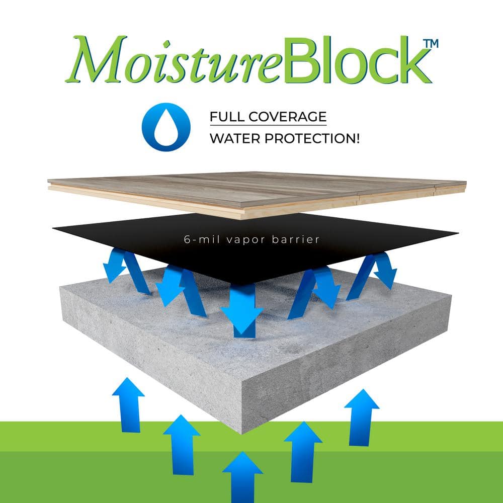 Black 30" x 40' Waterproofing Underlayment Film