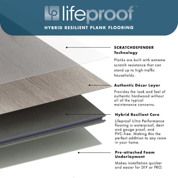 Lifeproof Garrett Oak Waterproof Hybrid Resilient Flooring