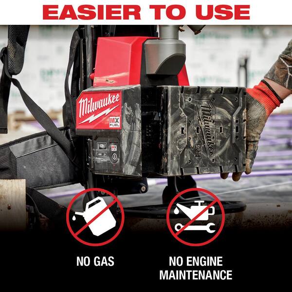 Milwaukee MX FUEL Lithium-Ion Cordless Concrete Vibrator Kit