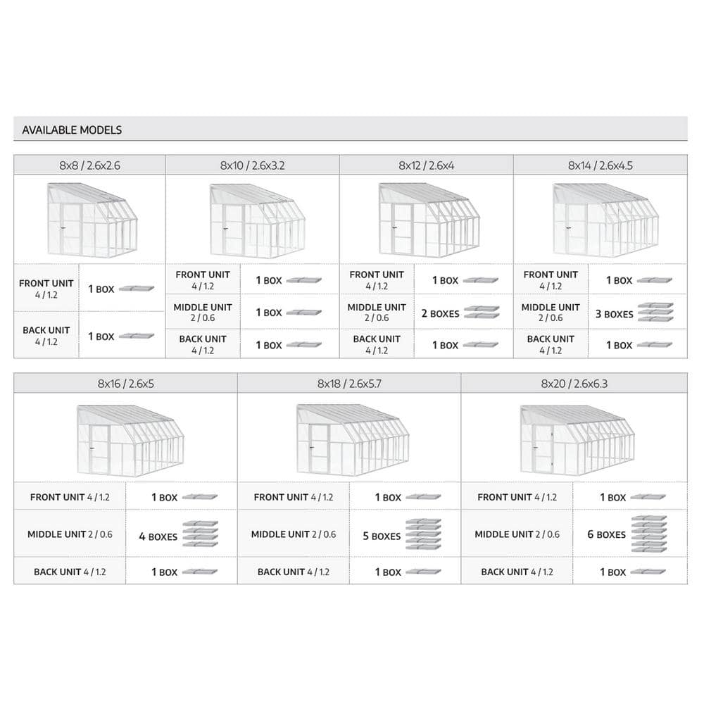 White Polycarbonate and Acrylic 8' x 14' Walk-In Greenhouse