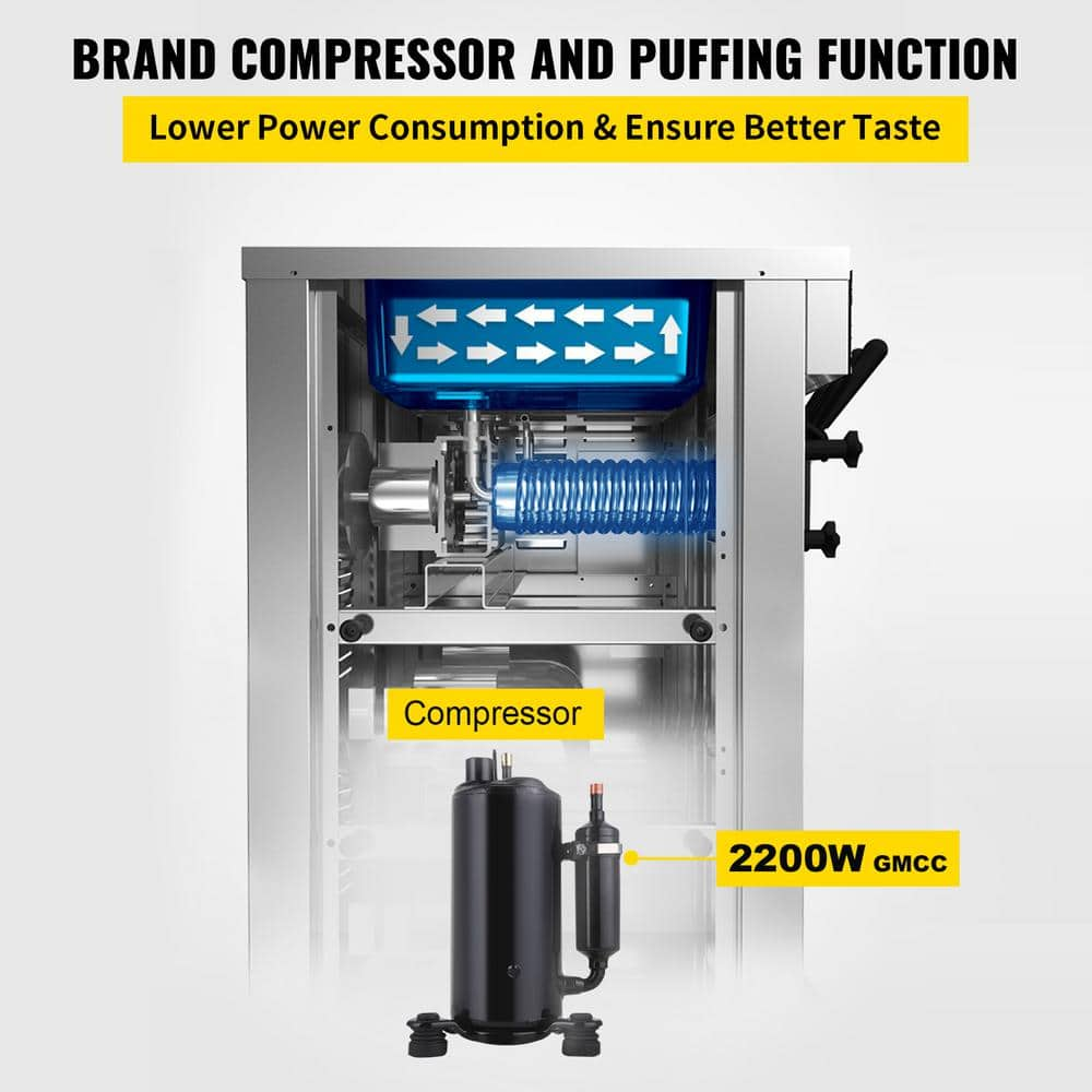 Ice Cream Maker 5 Gal. per Hour 1200-Watt Counter-top Commercial Soft Ice  Cream Machine 2+1 Flavor with Two 3 L Hoppers