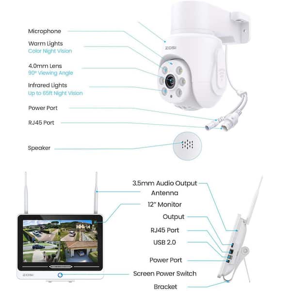 ZOSI 8-Channel 5MP Wi-Fi 6 1TB NVR Security Camera System with 4
