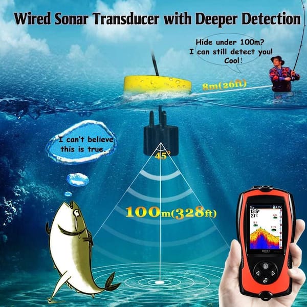 Etokfoks Portable Fish Finder Handheld Kayak Fish Finders Wired Fish Depth  Finder Sonar Sensor Transducer for Boat Fishing MLSA04-3LT184 - The Home  Depot