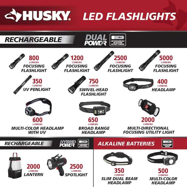 https://images.thdstatic.com/productImages/7f05c8e7-e859-405b-b41e-035d572f94bc/svn/husky-handheld-flashlights-hsky5000dpfl-d4_600.jpg