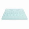 MELLOW 4 in. Queen Cooling Gel 5-Zone Memory Foam Mattress Topper  HD-5ZMF-GM4Q - The Home Depot