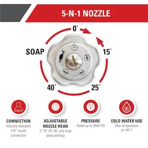 Universal 5-N-1 Nozzle with QC Connections for Cold Water 3600 PSI Pressure Washers