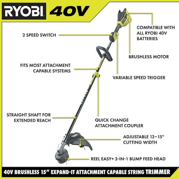 RYOBI 40V Brushless Cordless Battery 