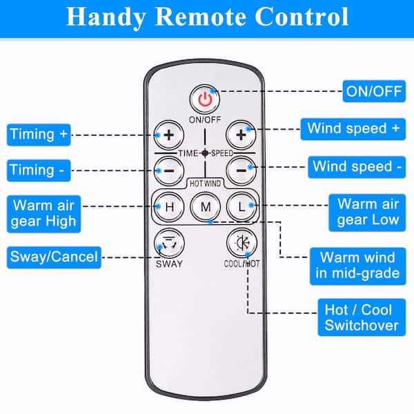 HOTWIND SYSTEM: INTELLIGENT HOT AIR BLOWER