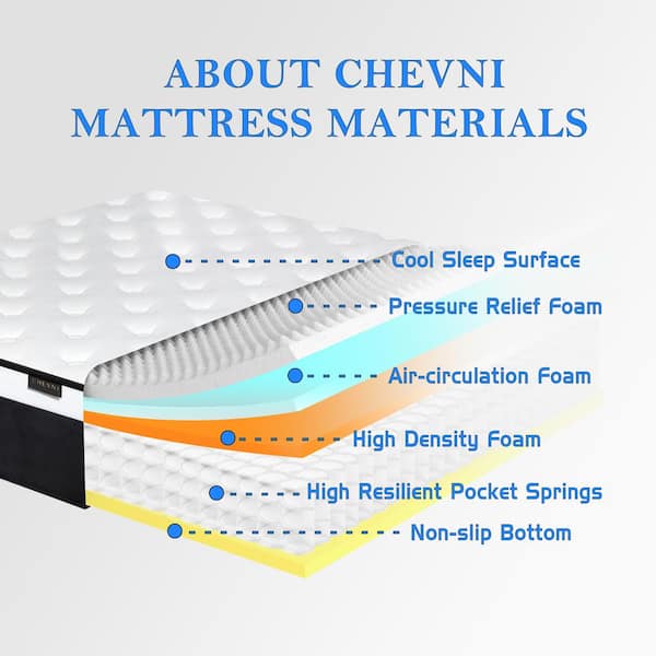 Luxury King Medium Memory Foam 10 in. Bed-in-a-Box Mattress