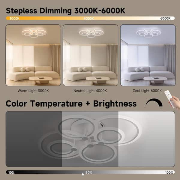 Sofucor 18W Modern LED Flush Mount Ceiling Light 11'' Low Profile Thin Round Light Fixture For Kitchen Bedroom Living Room White KBS X001 D270 WH Best Buy