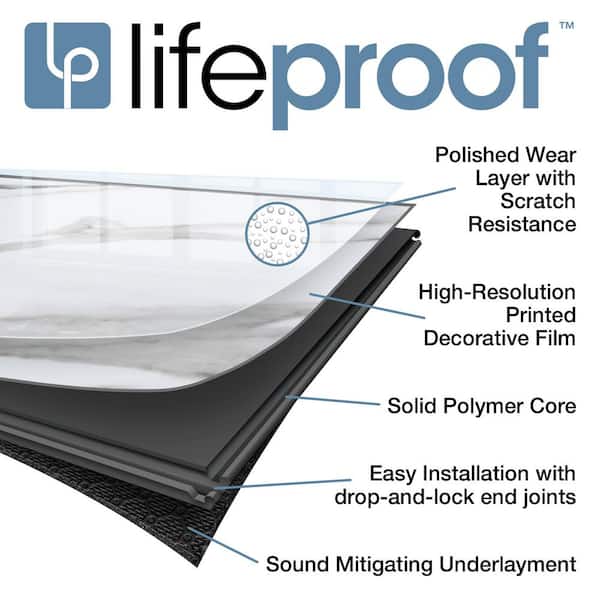 Lifeproof Silverbow Quartzite 12 Mil x 12 in. W x 24 in. L Click
