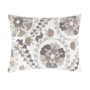 Noble House Ippolito White and Blue Floral Polyester 18 inch x 18 inch  Throw Pillow (Set of 2) 41966 - The Home Depot