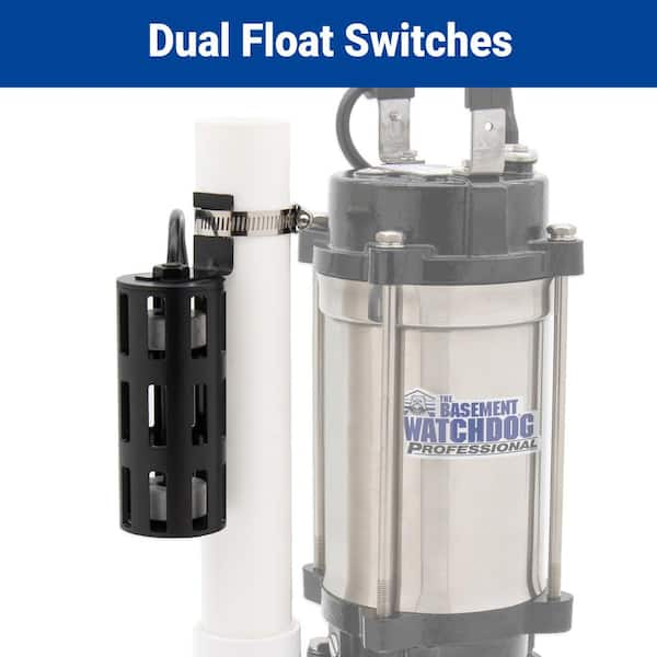 FP Sump Pumps Series 