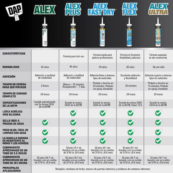 DAP - Alex Painter's 10.1 oz. White All-Purpose Acrylic Latex Caulk