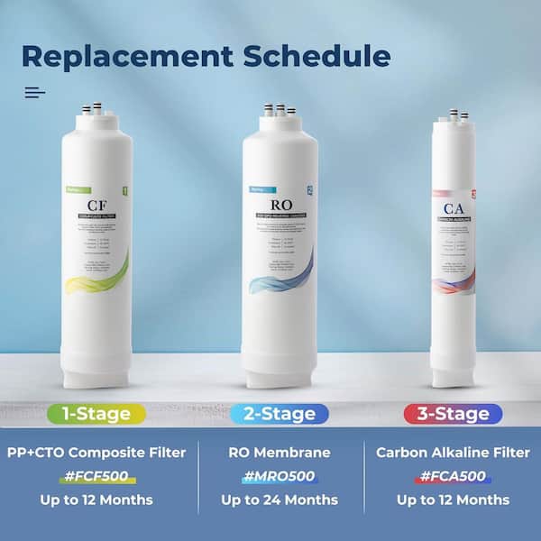 ISPRING RO500AK Tankless Under Sink Reverse Osmosis System w