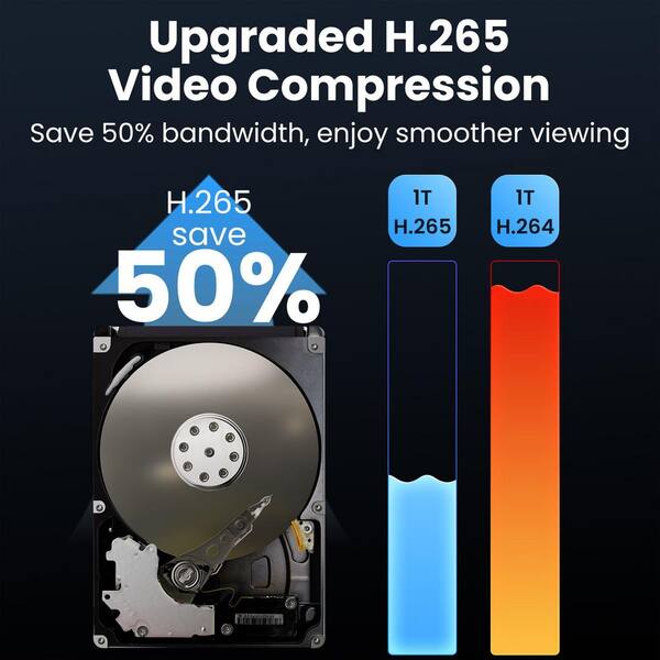 ❣️超極✡美品Ⅳ❣️✡ 4K REGZA ✡ 55C340X ⭕W録画WiFi⭕ Amazon | 東芝 55V型 液晶テレビ レグザ 55C340X 4Kチューナー内蔵 外