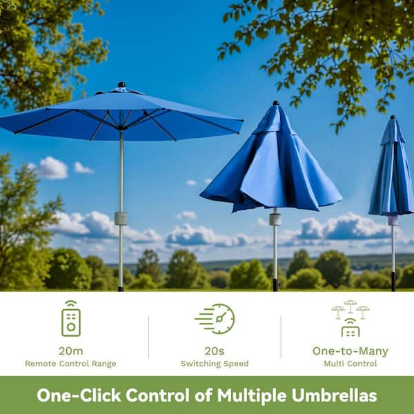 blue patio umbrella near me Best Choice Products 7.5ft Heavy-Duty Round Outdoor Market Table w/Steel Pole, Push Button Tilt, Easy Crank Lift LAZZO 15 ft Navy Blue Patio Umbrellas at