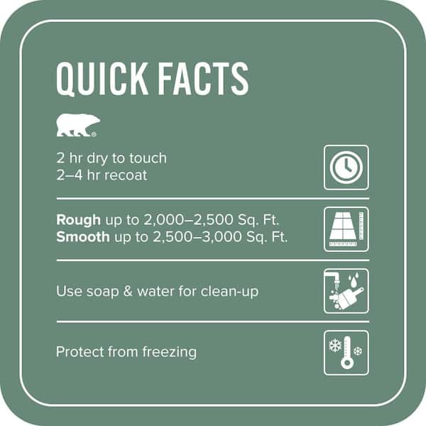 5 gal. #PFC-44 Green Adirondack Solid Color Flat Interior/Exterior Concrete Stain