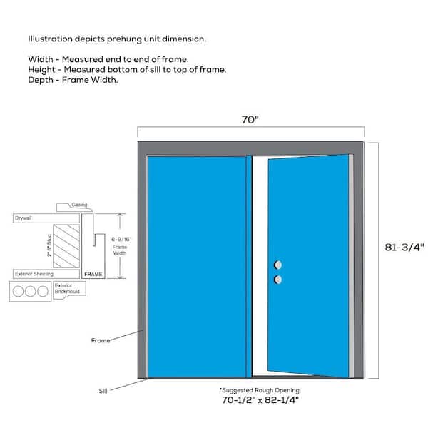 Calculating Door Sizes & Understanding Door Frames - Spartan Doors