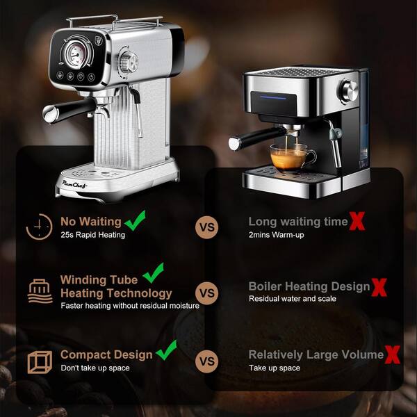 POD ESPRESSO MACHINE  PD-1/PD-1PLUS 4点 Dual Pid Control System Excellent Quality Electric Business