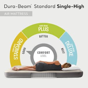 Dura-Beam Standard Series Single Height Inflatable Airbed, Full