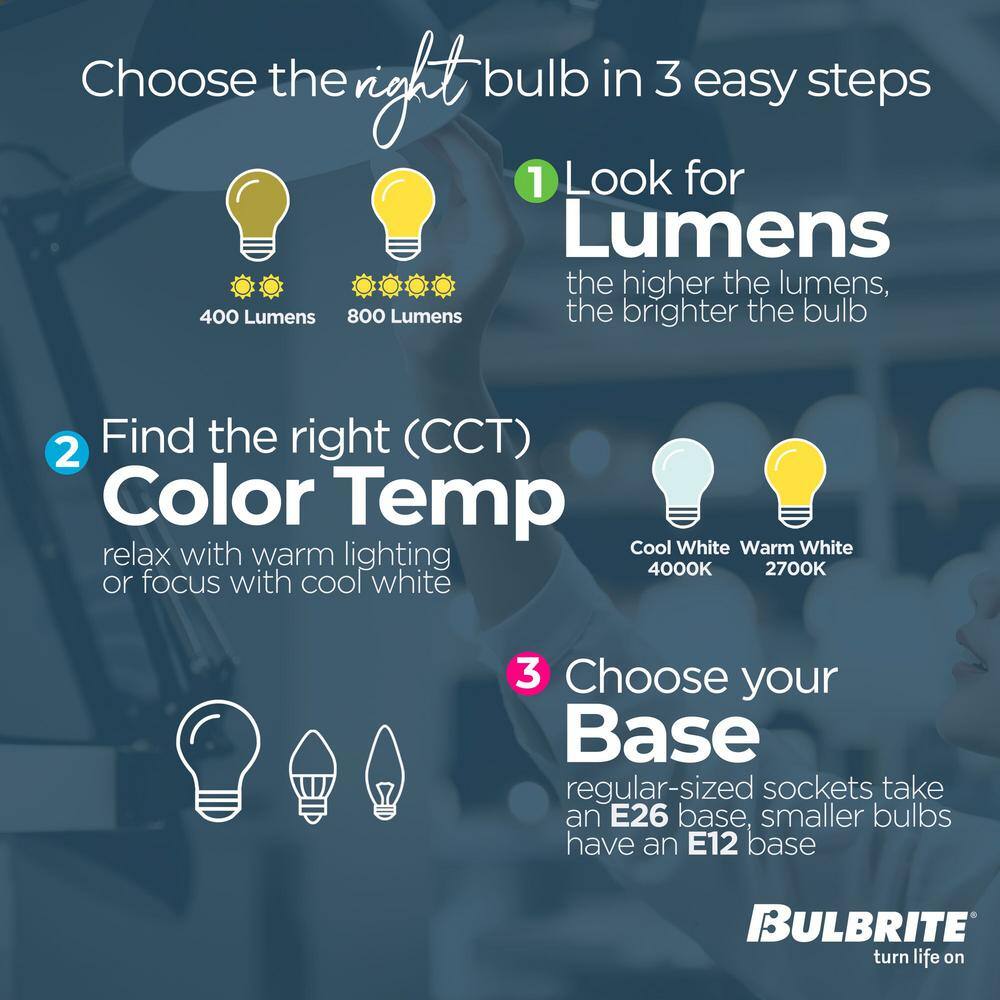 Clear Dimmable Decorative LED Filament Bulbs, Pack of 8