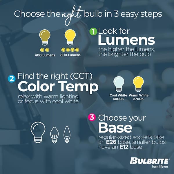 Bulbrite 50-Watt Equivalent Soft White Light MR16 Dimmable LED Narrow Flood Light Bulb (2-Pack)