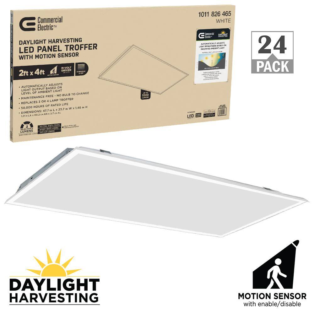 2 ft. x 4 ft. Daylight Harvesting Motion Sensor LED Panel Light Troffer Adjustable CCT Lumens Watts 120-277V (24-Pack) price history on PriceWatchPro